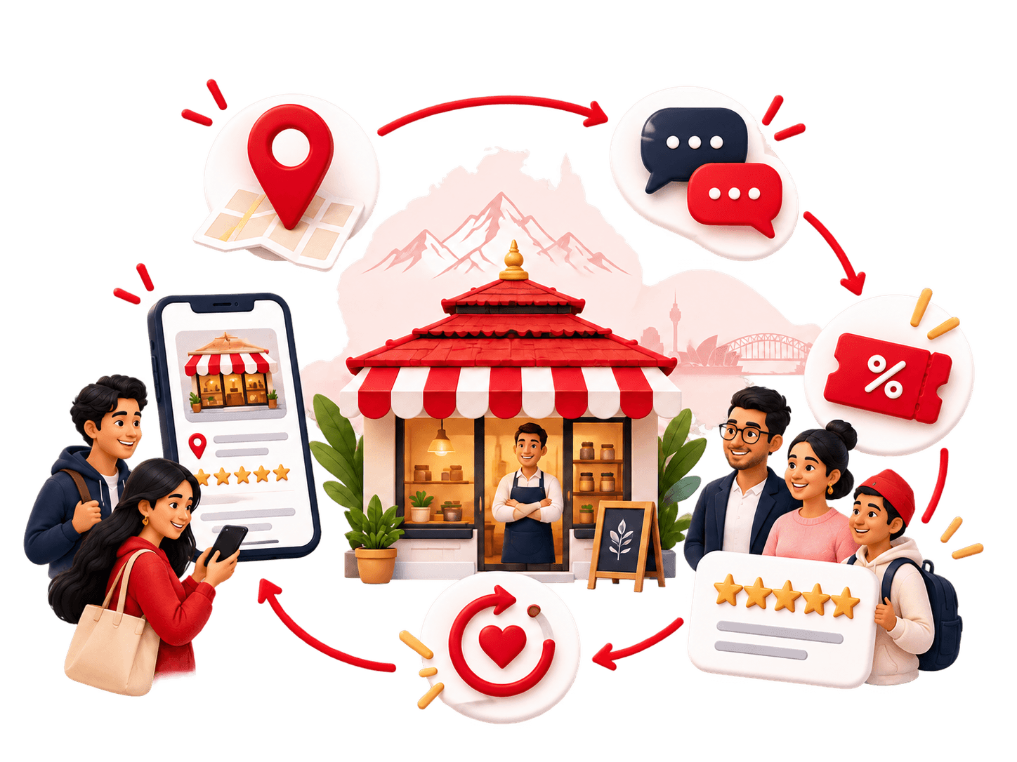 A Nepali business owner connecting with customers through business discovery, conversations, offers, reviews and rewards, with Nepal and Australia landmarks behind the shop.